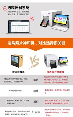 【微信照片打印机,柯达自助照片冲印机】价格,厂家,自动售货机-搜了网